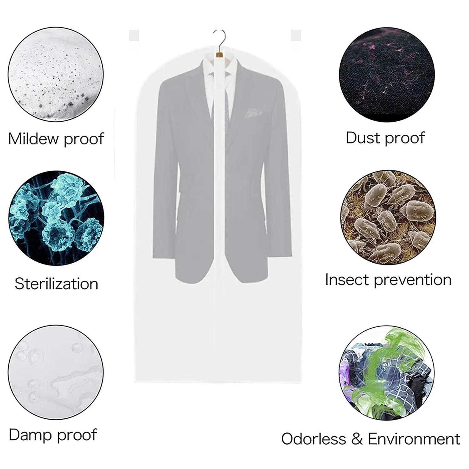 6256 COAT BLAZER COVER TRANSPARENT COVER FOR MULTI USE COVER ( 5 Pcs ) ( Hanger Not Included )